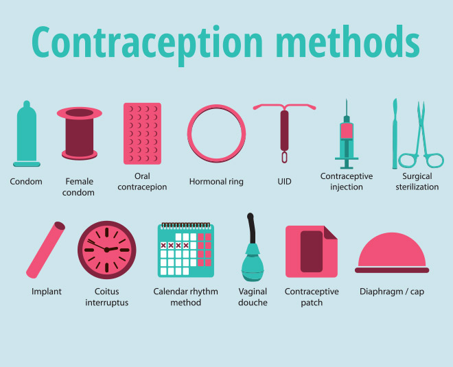 Contraception