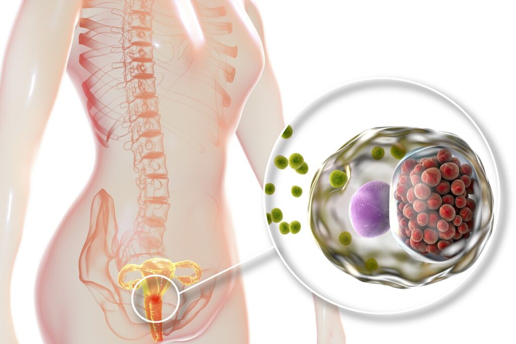 Sexually transmitted infections (STIs) in nagpur