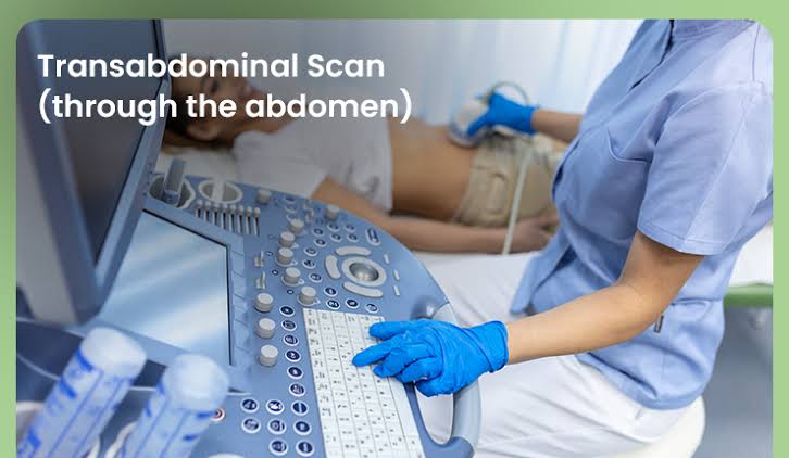 Transabdominal ultrasound in nagpur