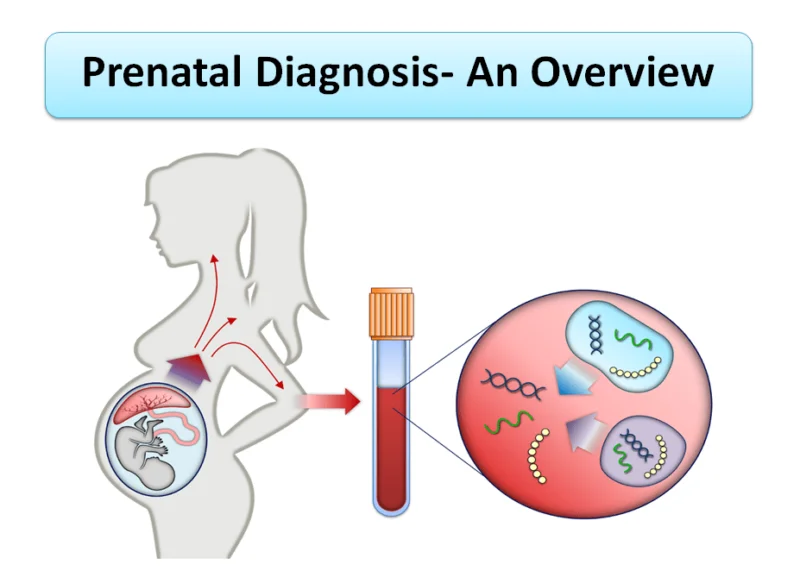 prenatal diagnosis in nagpur